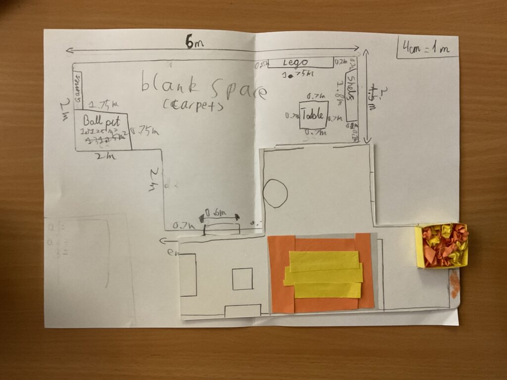 Workshop collaboration